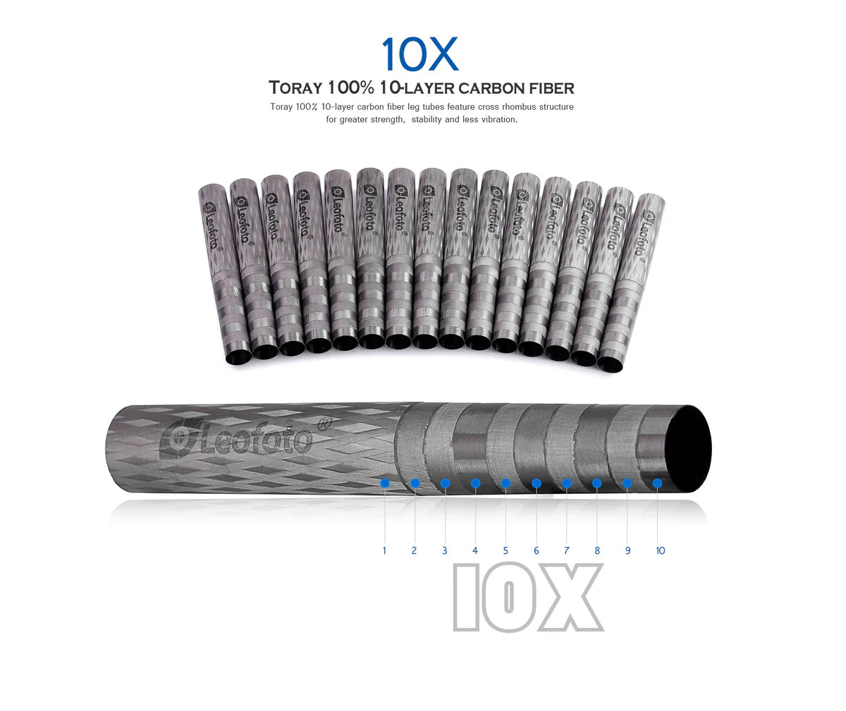 Leofoto | LS-324CX Shooting Tripod