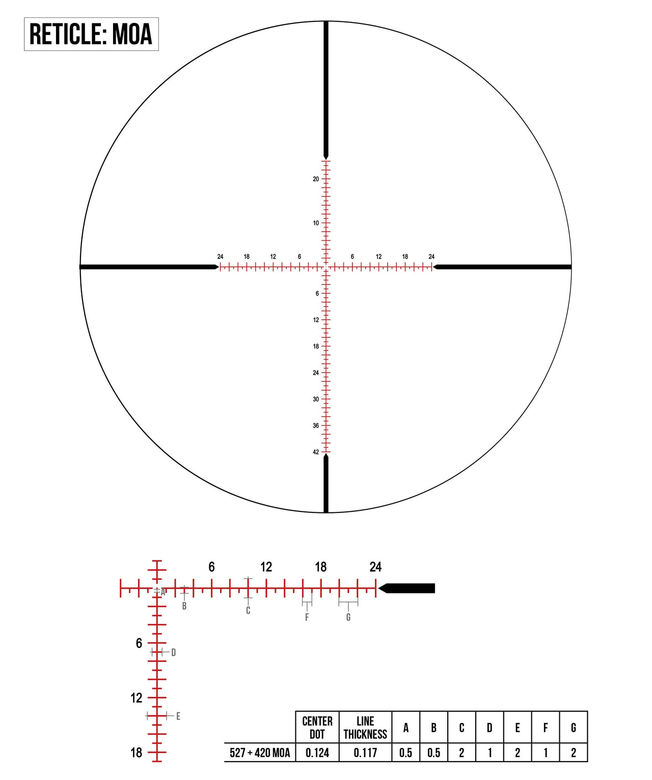 Zero Compromise Optic | ZC840 | 8-40x56 | FFP