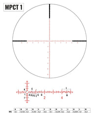Optc 40mm Zero Compromise Optic | ZC840 | 8-40x56 | FFP – The Pellet Shop