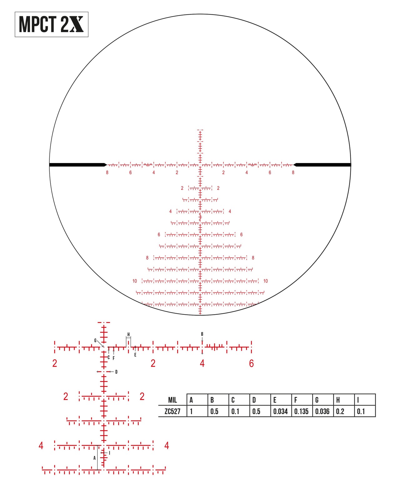 Zero Compromise Optic | ZC527 | 5-27x56 | FFP (NLE)