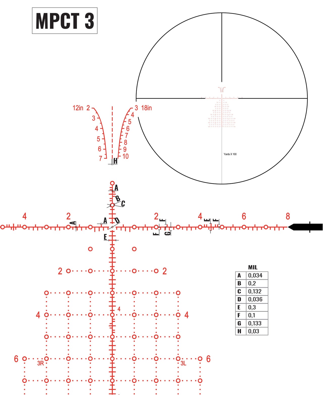 Zero Compromise Optic | ZC420 | 4-20x50 | FFP (NLE)