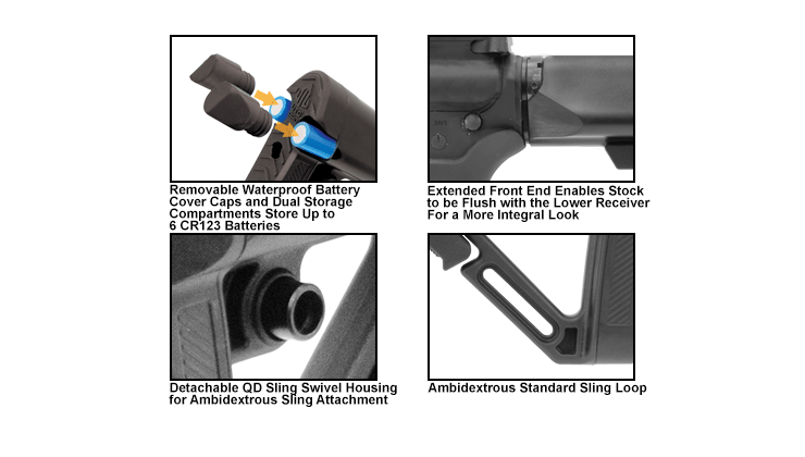 UTG PRO | AR15 OPS READY S1 MIL-SPEC STOCK ONLY