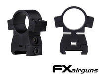 Thumbnail for FX No Limit Scope Mounts | PICATINNY