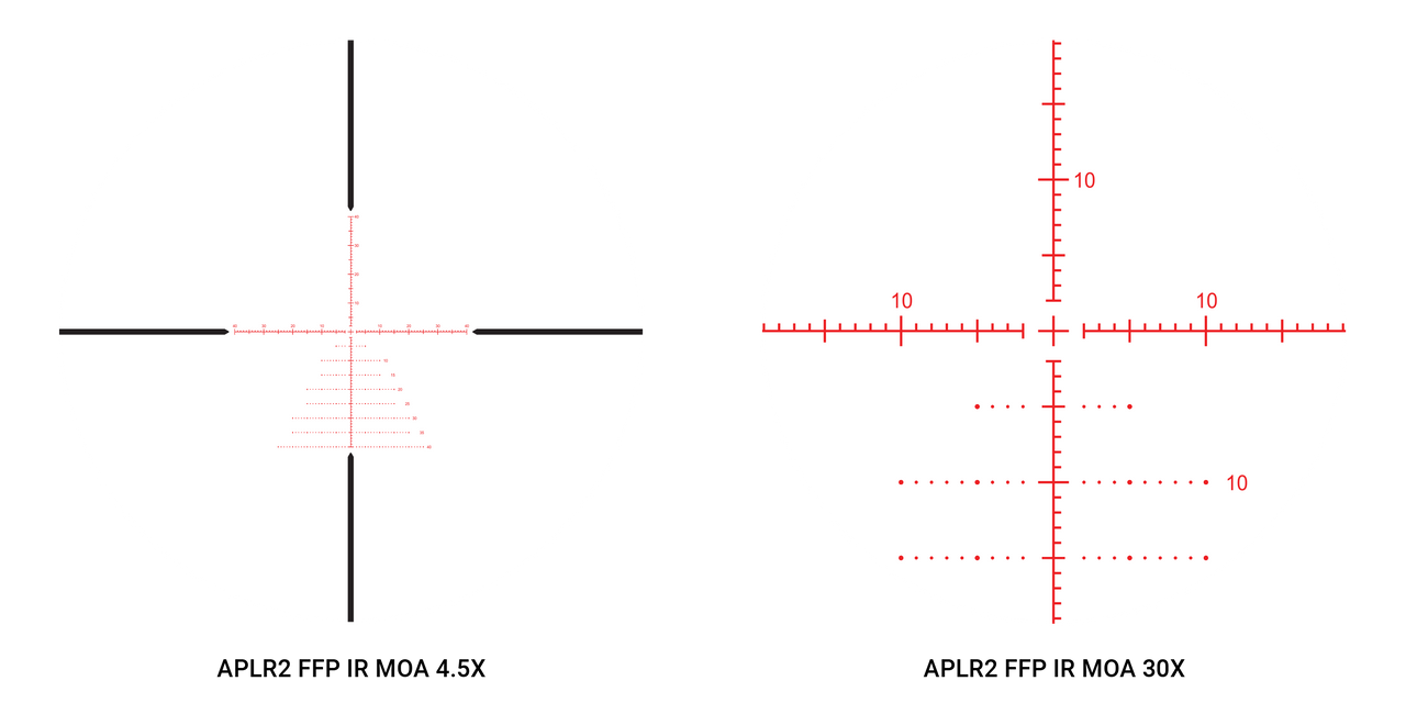 Ares ETR | 4.5-30×56mm | FFP