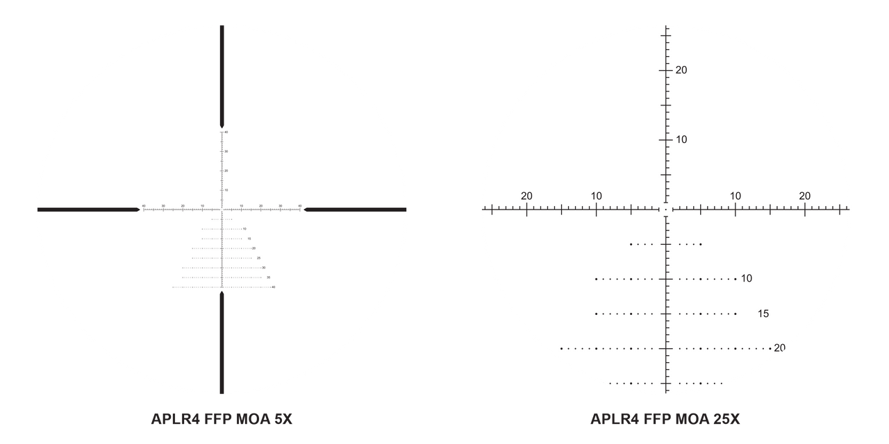 Midas TAC | 5-25×56mm | FFP