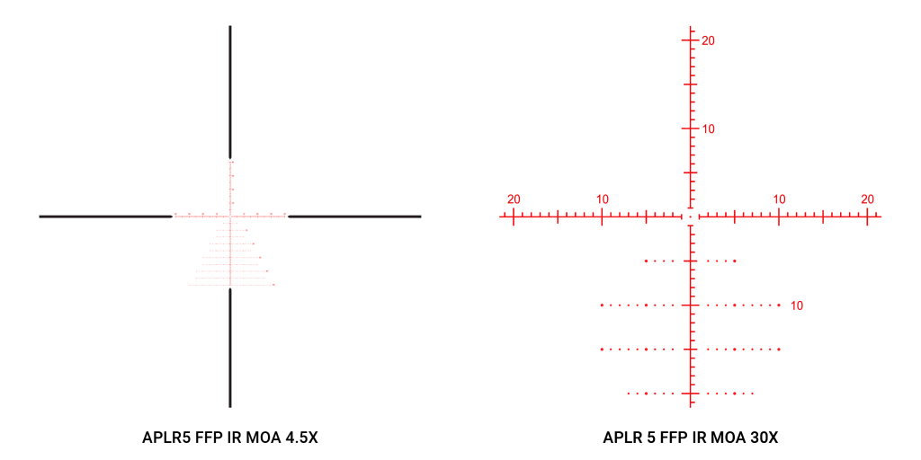 Ares ETR | 4.5-30×56mm | FFP