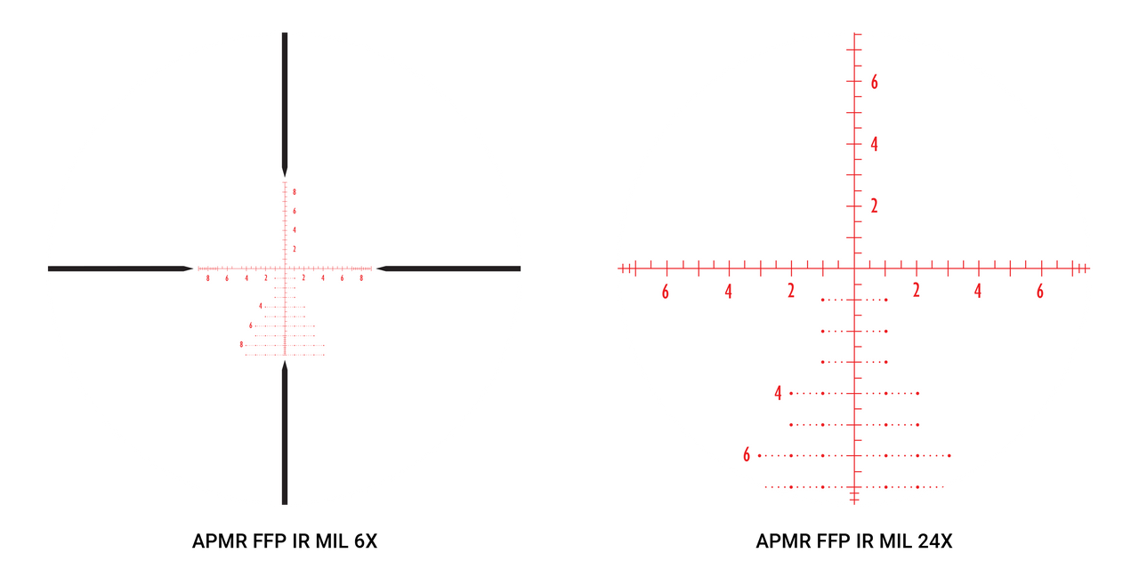 Argos BTR (Gen 2) | 6-24×50mm | FFP