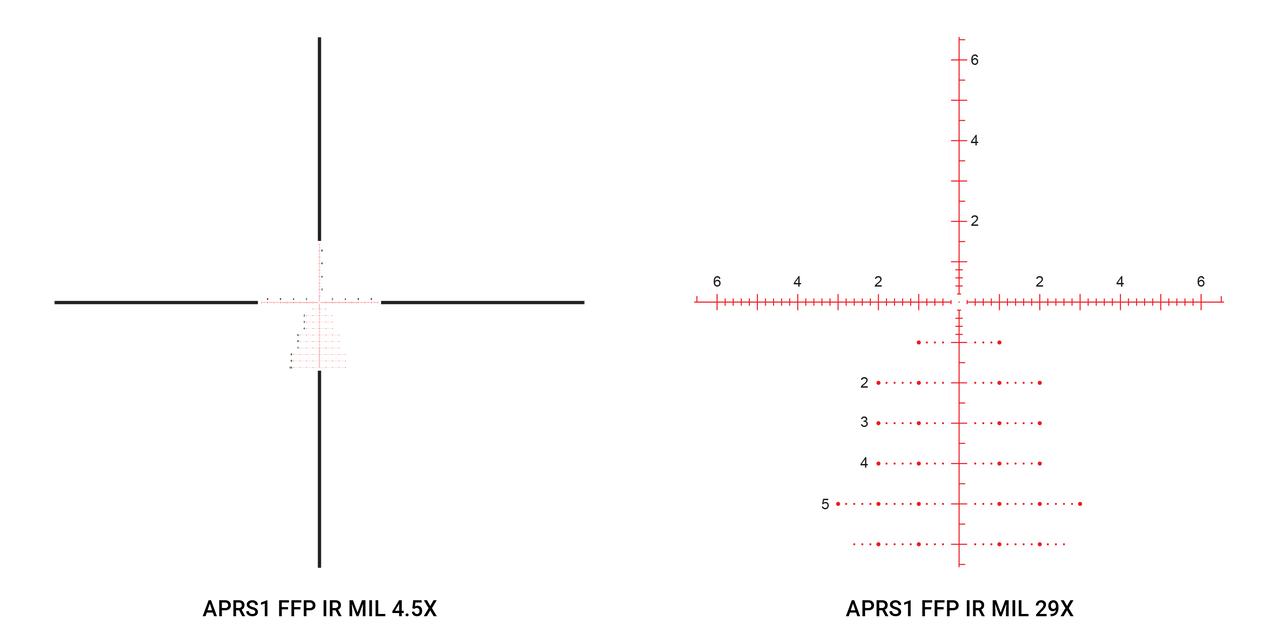 Cronus BTR (Gen 2) | 4.5-29×56mm | FFP