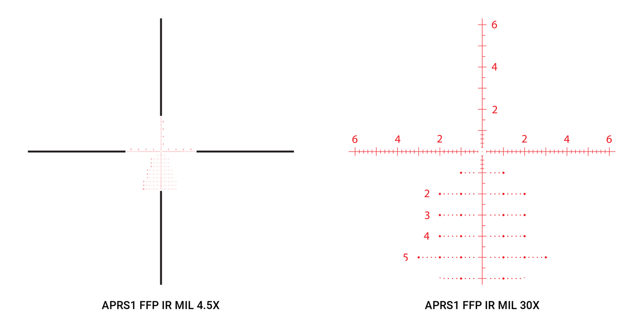 Ares ETR | 4.5-30×56mm | FFP