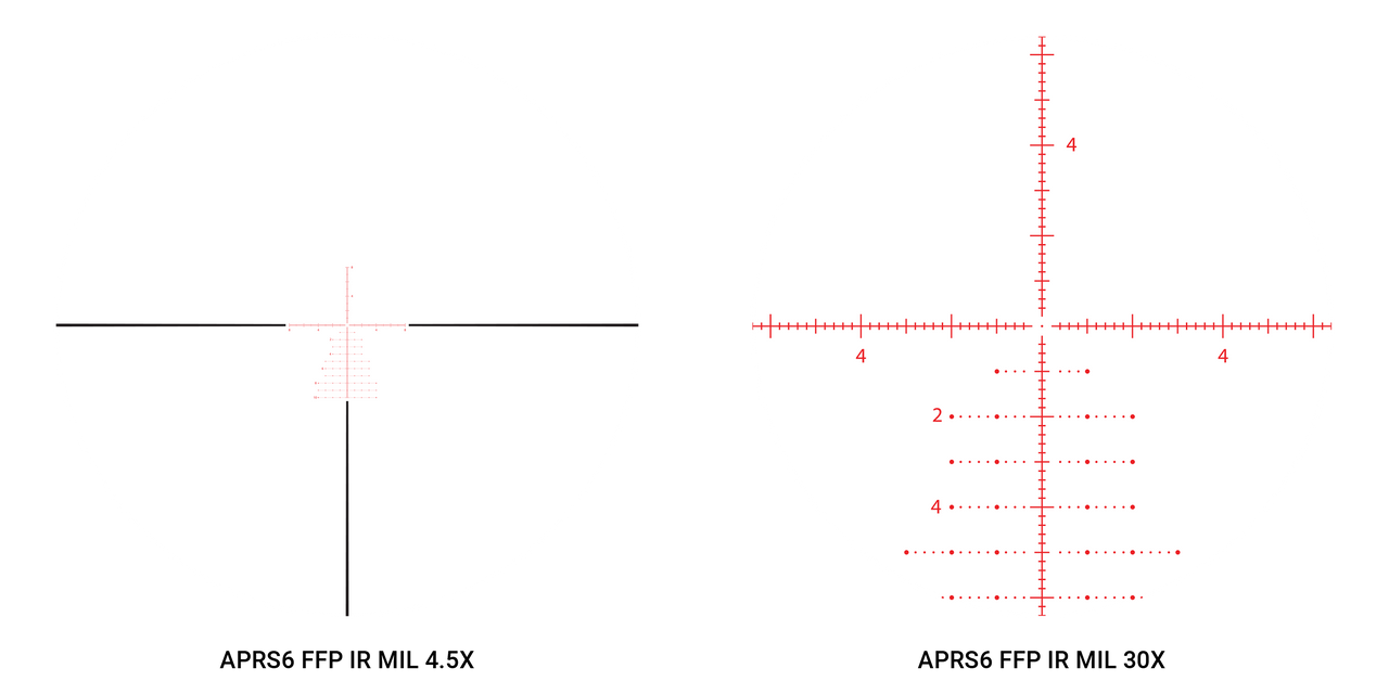 Ares ETR | 4.5-30×56mm | FFP