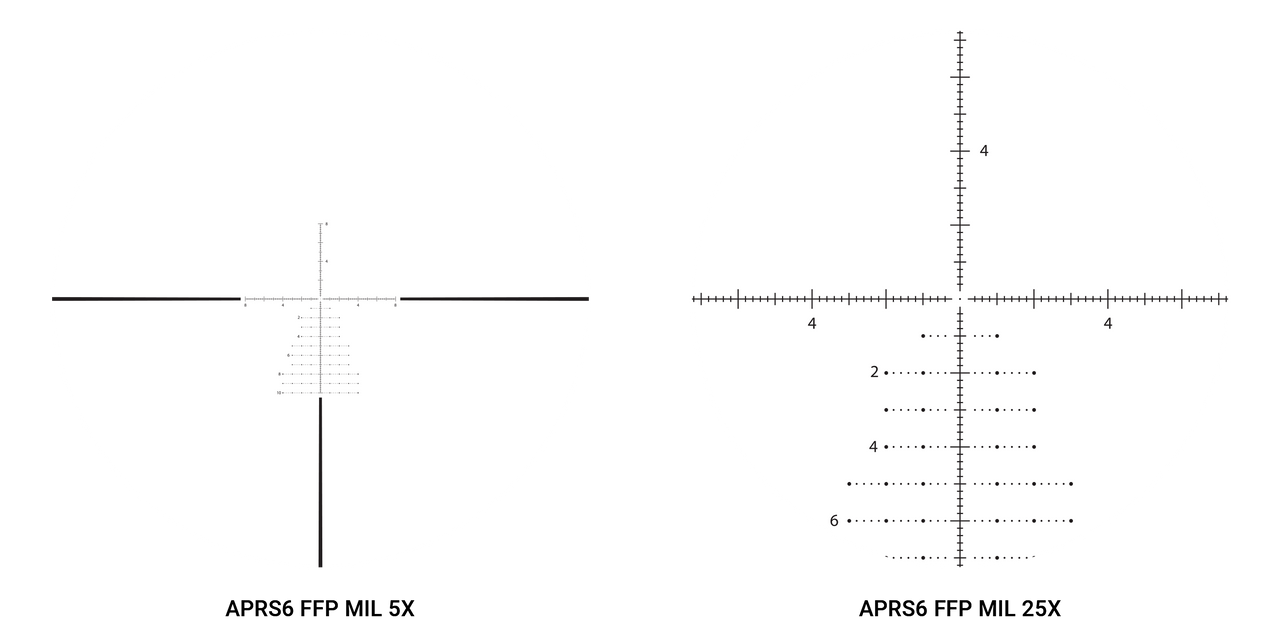 Midas TAC | 5-25×56mm | FFP