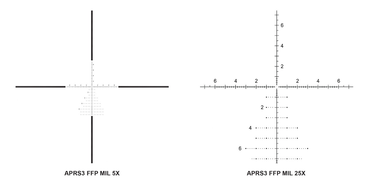 Midas TAC | 5-25×56mm | FFP