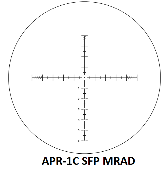  Helix Rifle Scope 6-24x50 FFP and SFP w/ Zerostop, 30mm Tube,  MRAD, MOA Reticle, Clean and Dirty Reticle, Element Optics Rifle Scope  (APR-1C MRAD), Clear,Platinum : Sports & Outdoors