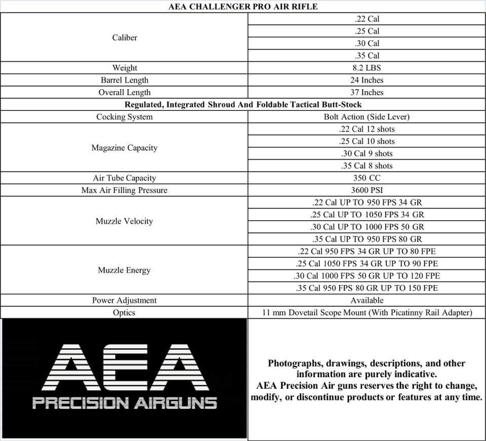 Special Series | Challenger Pro Air Rifle