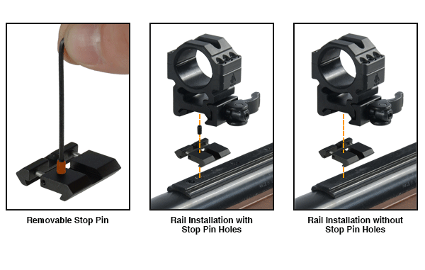 UTG | .22/Airgun to Picatinny/Weaver Low Pro Snap-in Adaptor Mount