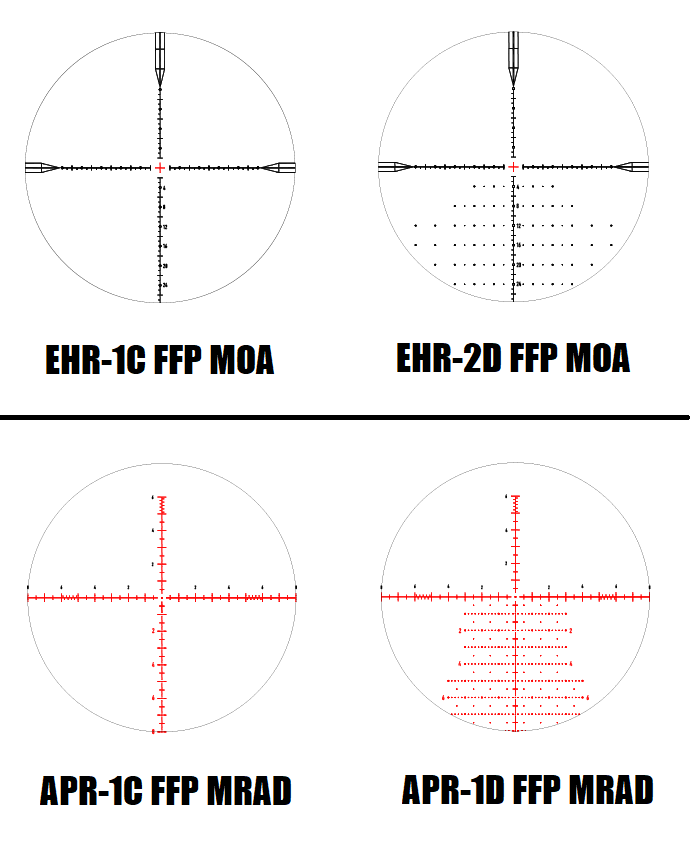 TITAN | 5-25×56mm | FFP